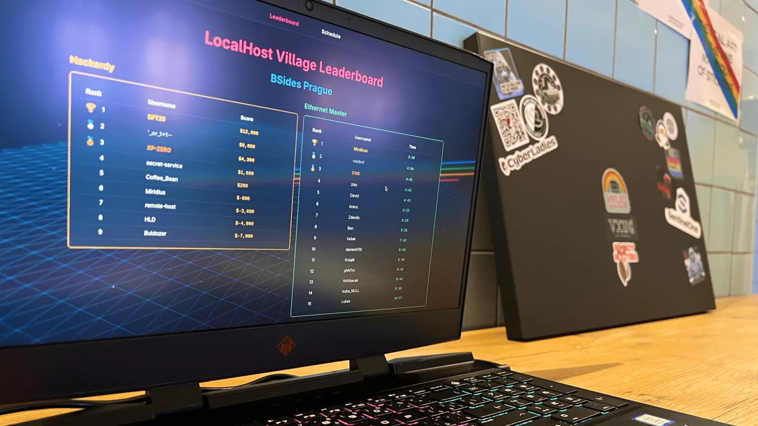 Computer monitor displaying LocalHost Village Leaderboard for "Bsides Prague" cybersecurity competition, showing participant rankings and scores in an "Ethernet Master" challenge category.