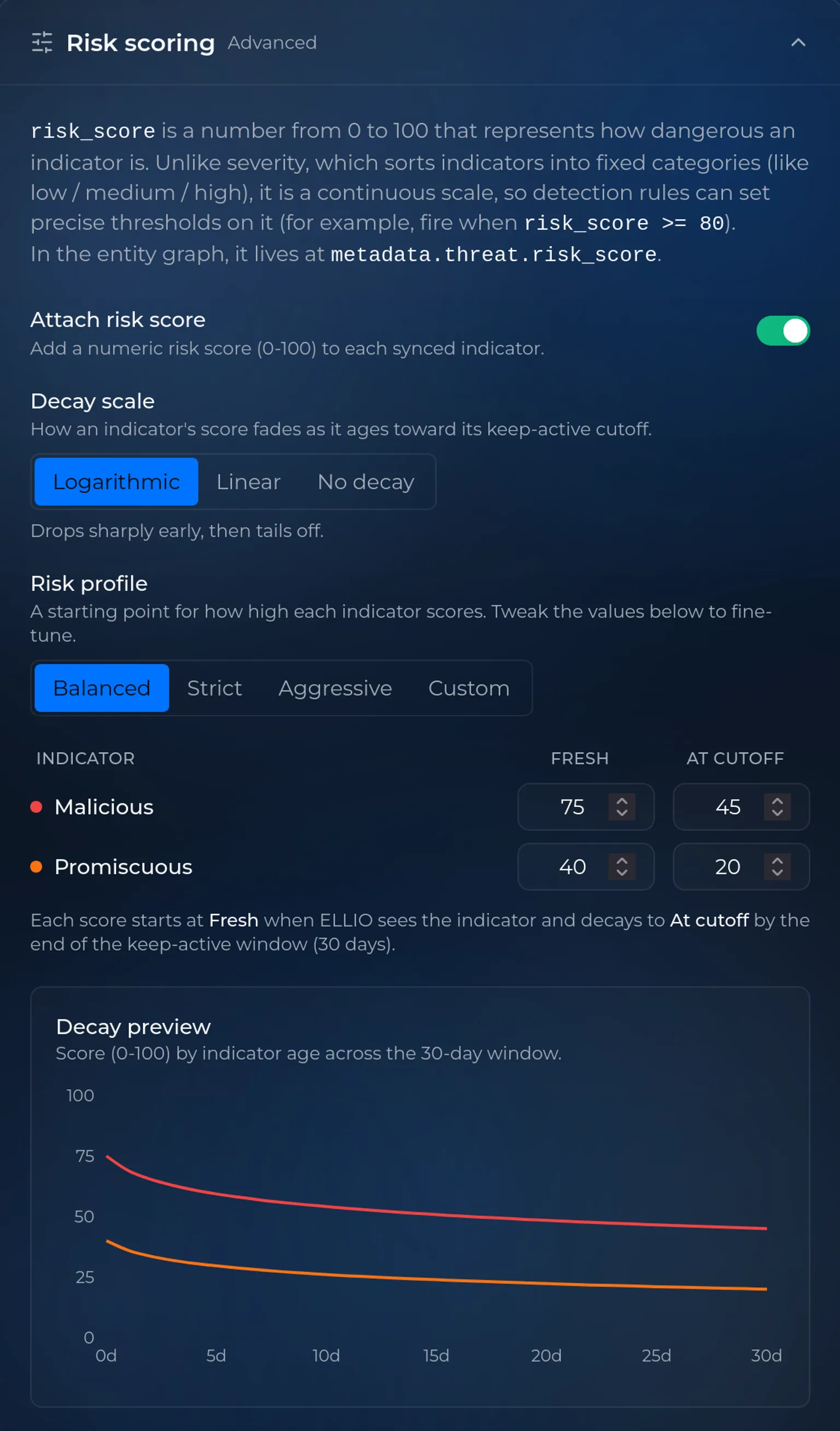 Google SecOps ELLIO Risk Scoring