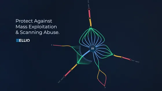 ELLIO Gets a Major Upgrade in Its Recon & Mass Exploitation Intelligence