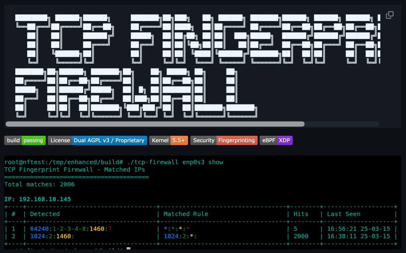 TCP Fingerprint Firewall terminal showing matched IPs with 2006 total detections, displaying rules, hit counts, and timestamps for network security monitoring